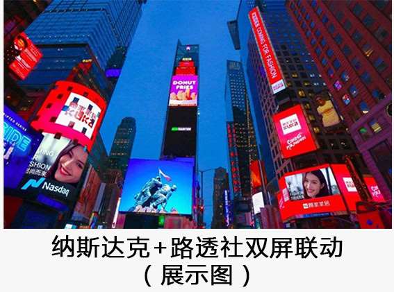 納斯達(dá)克+路透社雙屏聯(lián)動(dòng)