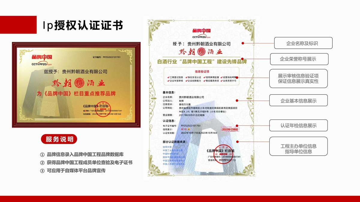 品牌中國ip授權(quán)認證證書